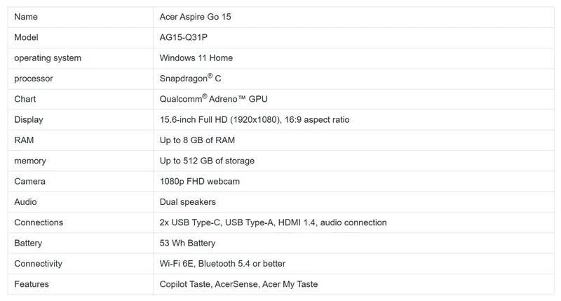 Snapdragon C is proof enough that Qualcomm is serious about the MacBook Neo, but it's partners aren't