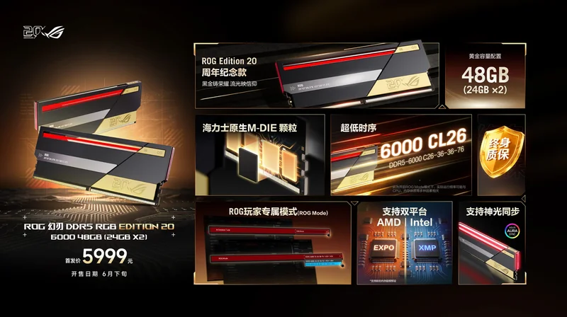 ASUS ROG DDR5 RGB Edition 20 RAM modules are displayed, featuring '48GB (24GB x2)' capacity and '6000 CL26' speed with support for AMD and Intel platforms, priced at 5999 yuan.