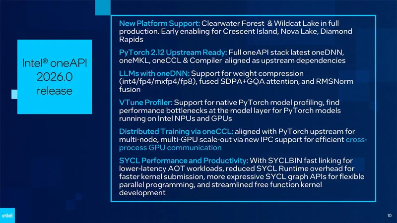 A presentation slide titled 'Intel oneAPI 2026.0 release' highlights new platform support, PyTorch 2.12 upstream readiness, LLMs with oneDNN, VTune Profiler enhancements, distributed training via oneCCL, and SYCL performance improvements.
