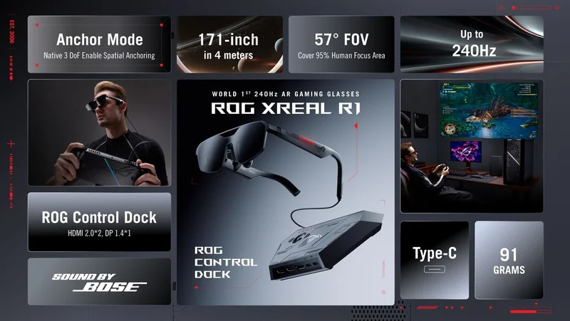 Asus ROG Xreal R1