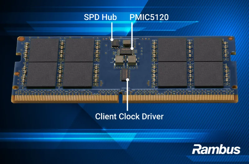A Rambus RAM module is labeled with 'SPD Hub,' 'PMIC5120,' and 'Client Clock Driver.'