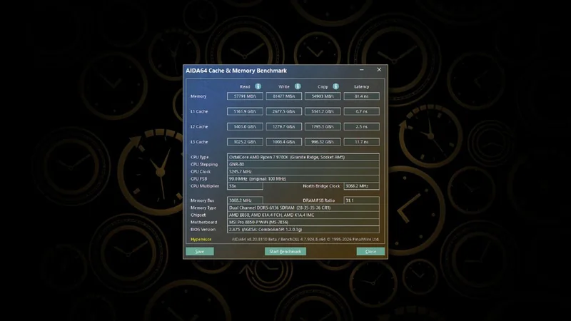 The AIDA64 Cache & Memory Benchmark displaying performance metrics for an AMD Ryzen 7 9700X processor, including read speeds of 57791 MB/s and memory latency of 81.4 ns.