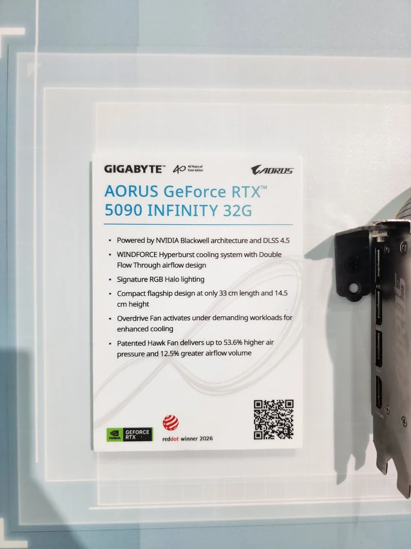 A display card details the AORUS GeForce RTX 5090 INFINITY 32G, highlighting features like NVIDIA Blackwell architecture, DLSS 4.5, WINDFORCE Hyperburst cooling, and a compact flagship design at 33 cm length and 14.5 cm height.