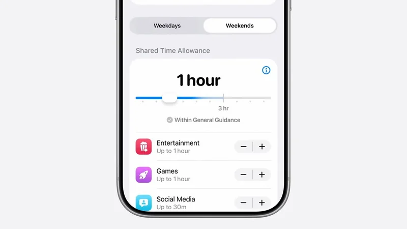 Smartphone screen showing parental controls; shared time allowance set to 1 hour with a slider, plus separate adjustable limits for Entertainment, Games, and Social Media apps