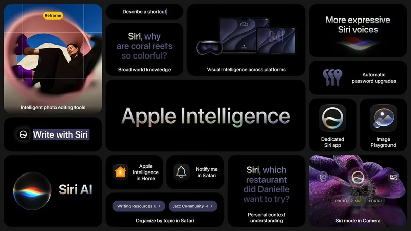 Colorful Apple Intelligence promotional graphic showcasing Siri AI features, including writing assistance, visual intelligence, expressive voices, intelligent photo editing, notification summaries, and app integrations on a dark futuristic background