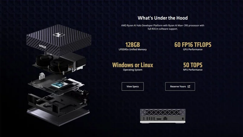 Features of the AMD Ryzen AI Halo developer kit