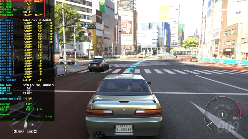 A gaming overlay displays performance metrics for an NVIDIA RTX 4090 and Intel Core i7-14700K in 'MONKEY Prot3' while a car navigates a city street in the game.