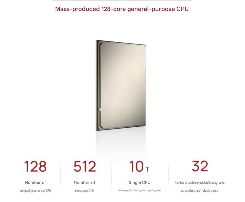 A mass-produced general-purpose CPU with 128 cores, 512 threads, 10T double-precision floating-point computing power, and 32 operations per clock cycle.