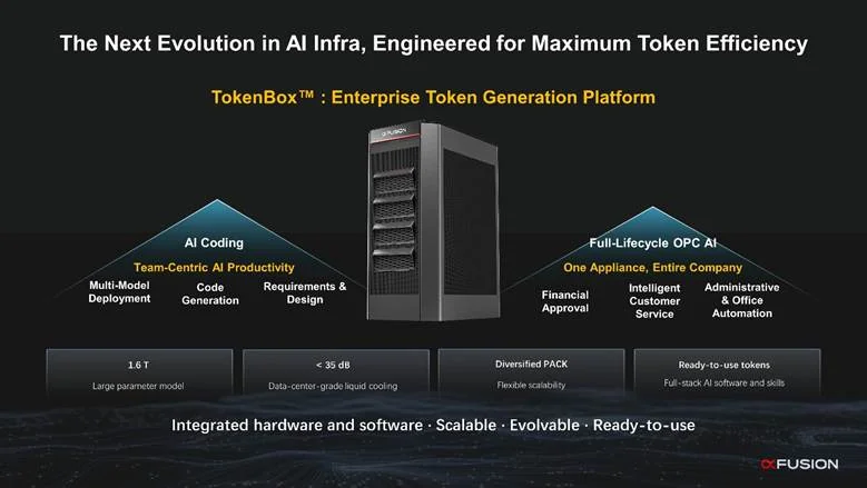 xFusion, ISC 2026’da dört katmanlı kurumsal AI altyapısını tanıttı