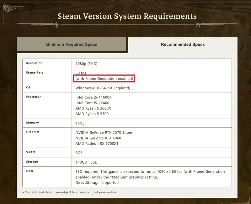 A system requirements chart titled 'Steam Version System Requirements' shows minimum specs including Intel Core i5-11600K and NVIDIA GeForce RTX 2070 Super for 1080p at 60 fps with frame generation enabled.