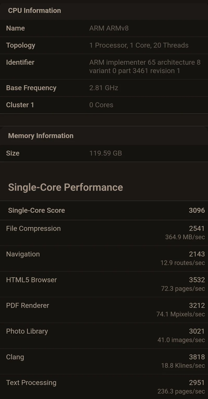 A performance chart displays the single-core score of the ARM ARMv8 processor with 'Single-Core Score' marked at 3096 and a base frequency of 2.81 GHz.