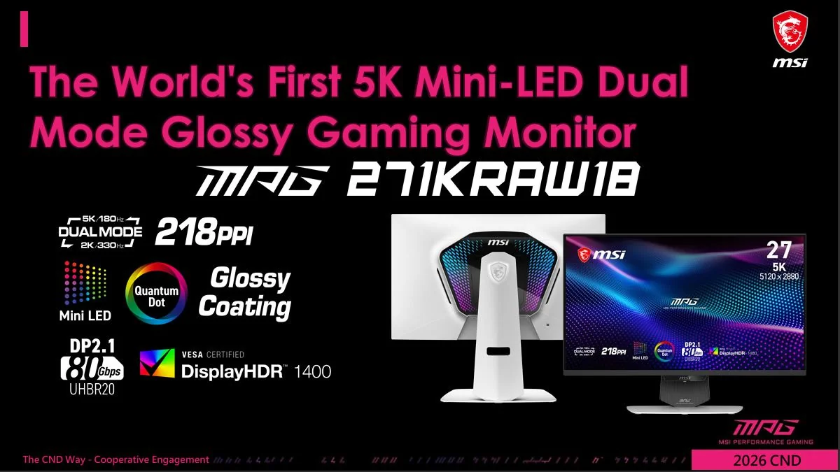 MSI ve Gigabyte’tan 27 inç 5K Mini-LED oyuncu monitörleri MSI ve Gigabyte’tan 27 inç 5K Mini-LED oyuncu monitörleri