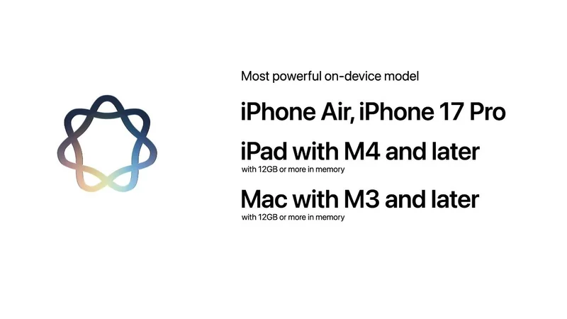 Colorful abstract star logo beside text listing compatible Apple devices: iPhone Air, iPhone 17 Pro, iPad with M4 and later, and Mac with M3 and later, each requiring 12GB memory