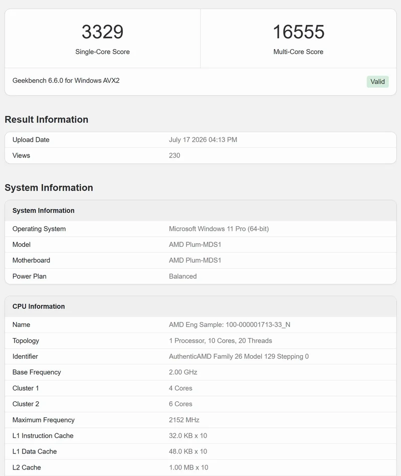 A Geekbench 6.6.0 score display shows an AMD Plum-MDS1 achieving a 'Single-Core Score' of 3329 and a 'Multi-Core Score' of 16555 on Microsoft Windows 11 Pro (64-bit).