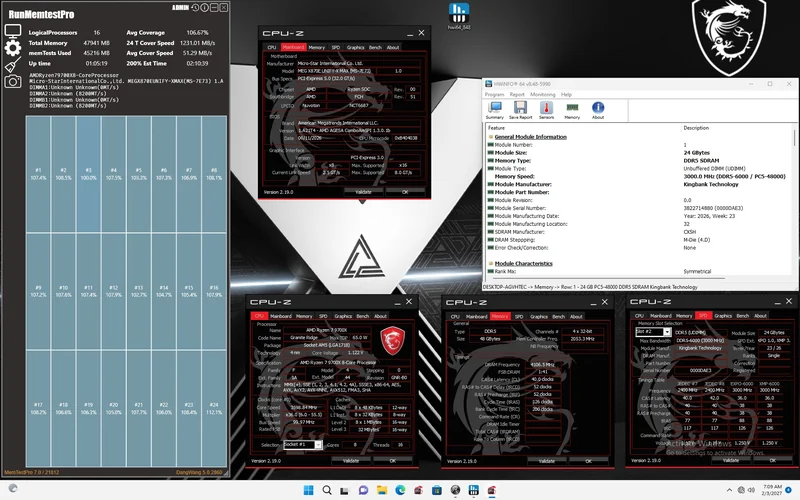 A desktop screenshot showing CPU-Z and HWiNFO64 displaying details of an AMD Ryzen 9 7900X processor and Kingbank DDR5-6000 RAM, alongside a 'RunMemtestPro' window performing memory tests with a 47,941 MB total memory size.