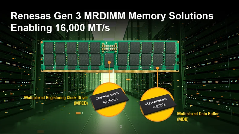 Renesas Gen 3 MRDIMM is showcased with 'Enabling 16,000 MT/s' text, featuring Multiplexed Registering Clock Driver and Multiplexed Data Buffer chips labeled RRG5013x in a server environment.