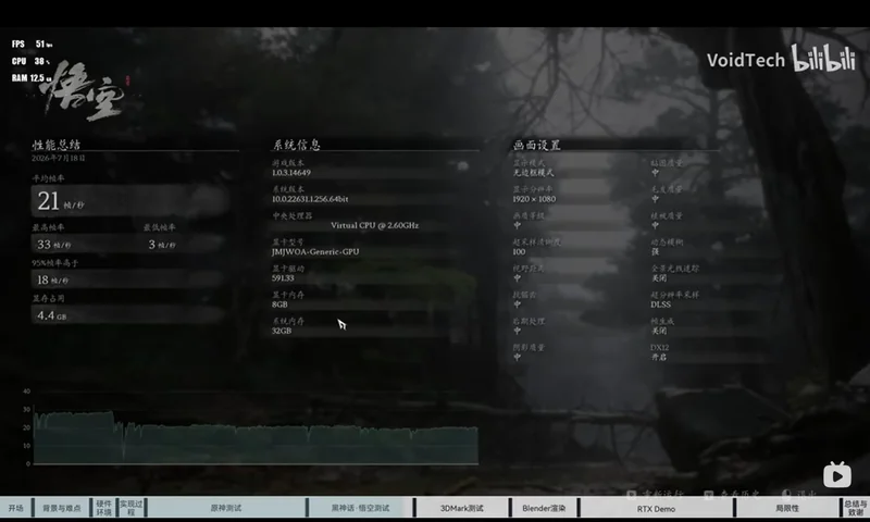 A developer ran an RTX 4060 GPU on Windows 11 ARM, with disappointing results