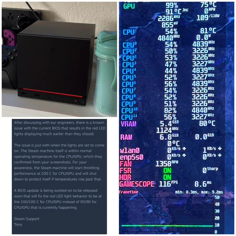 A black compact Steam Machine with a red LED light is placed next to a light blue water bottle, and a performance overlay shows various CPU core speeds and temperatures with HDR and FSR settings 'ON'.