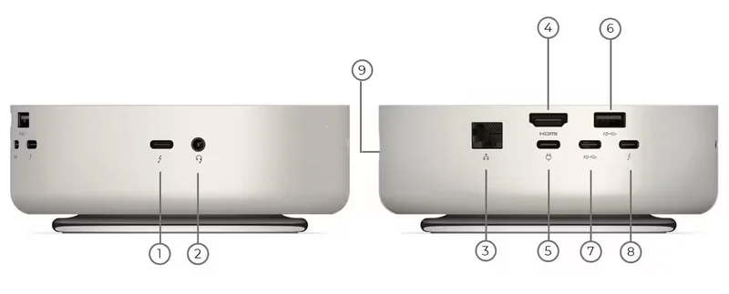 The image shows the rear and front views of an unbranded desktop computer with labeled ports: Thunderbolt, audio jack, Ethernet, HDMI, USB-C, USB-A, and power input.
