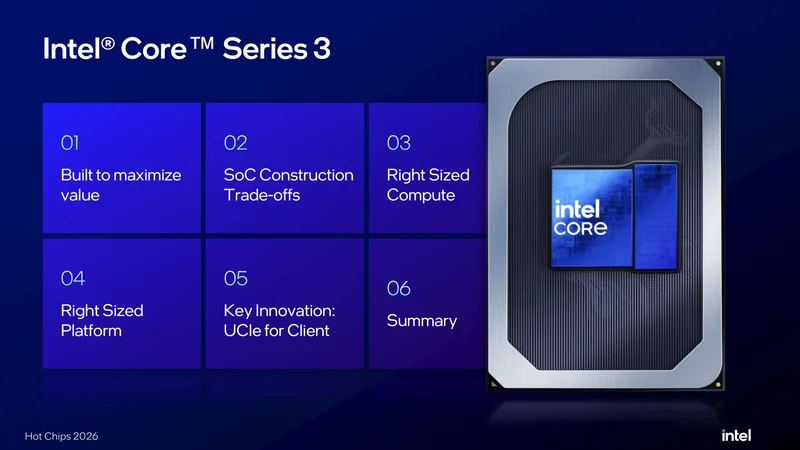 A presentation slide for 'Intel Core Series 3' at Hot Chips 2026 highlights key features like 'Built to maximize value,' 'SoC Construction Trade-offs,' and 'Right Sized Compute.'