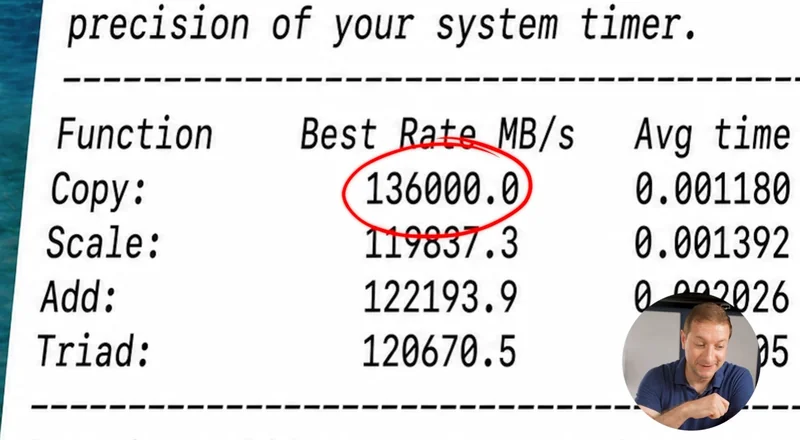 Framework LPCAMM2 RAM is significantly than the M5 MacBook Pro's unified memory in bandwidth