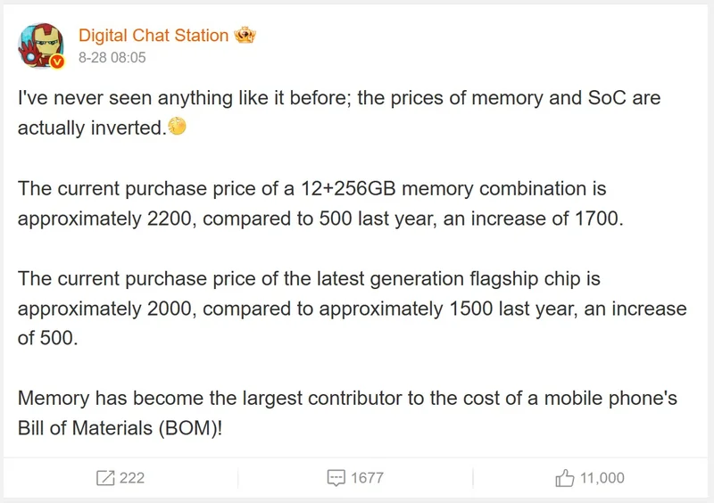 Non-flagship smartphone's DRAM and NAND flash now costs more than a flagship chipset