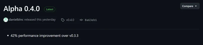 GitHub page showing 'Alpha 0.4.0' with a '42% performance improvement over v0.3.3.'