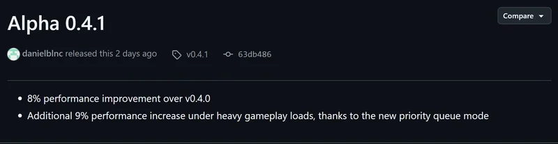 The image shows a release note for 'Alpha 0.4.1' by danielblnc, highlighting an 8% performance improvement over v0.4.0 and an additional 9% increase under heavy gameplay loads due to a new priority queue mode.