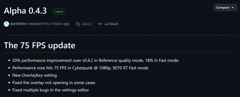 The image shows the release notes for 'Alpha 0.4.3' with highlights including a '20% performance improvement' over v0.4.2, '75 FPS' performance in Cyberpunk at 1080p, a new OverlayKey setting, and fixes for overlay and settings editor bugs.