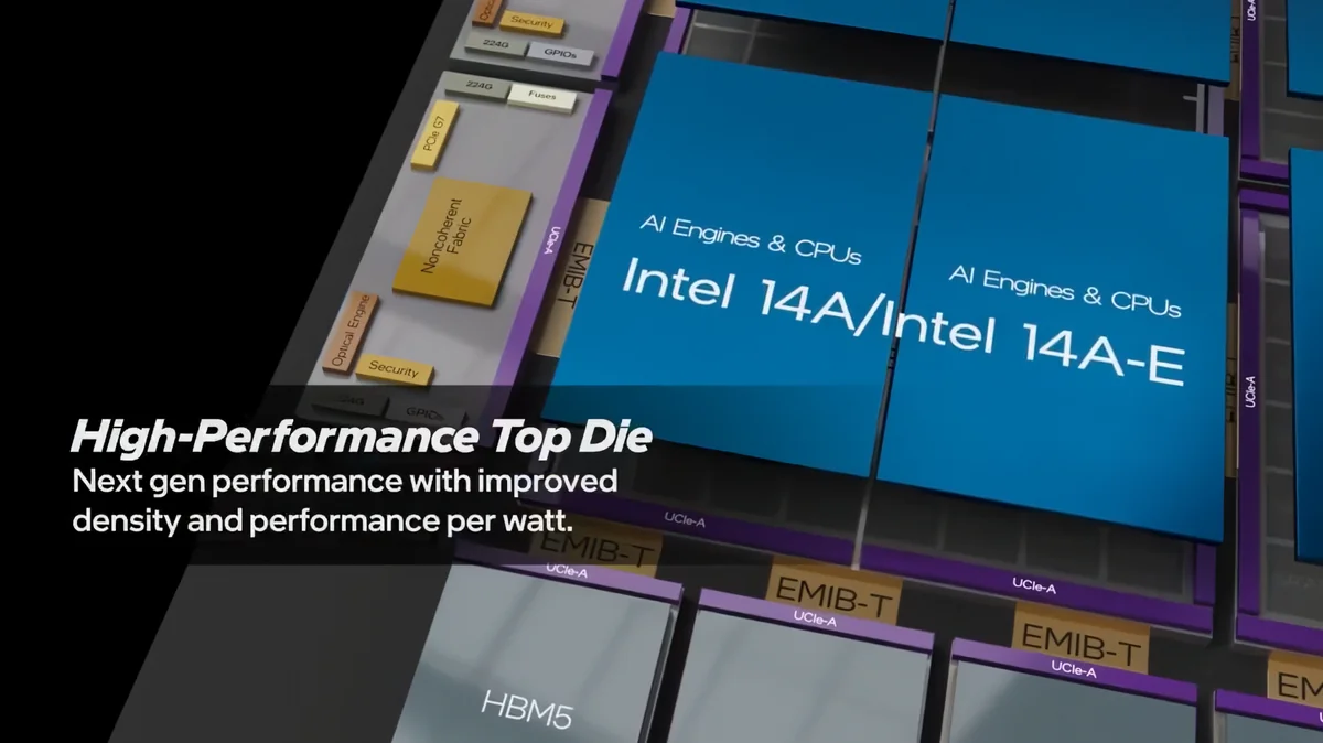 Intel 14A süreci Apple, NVIDIA ve AMD tarafından test ediliyor