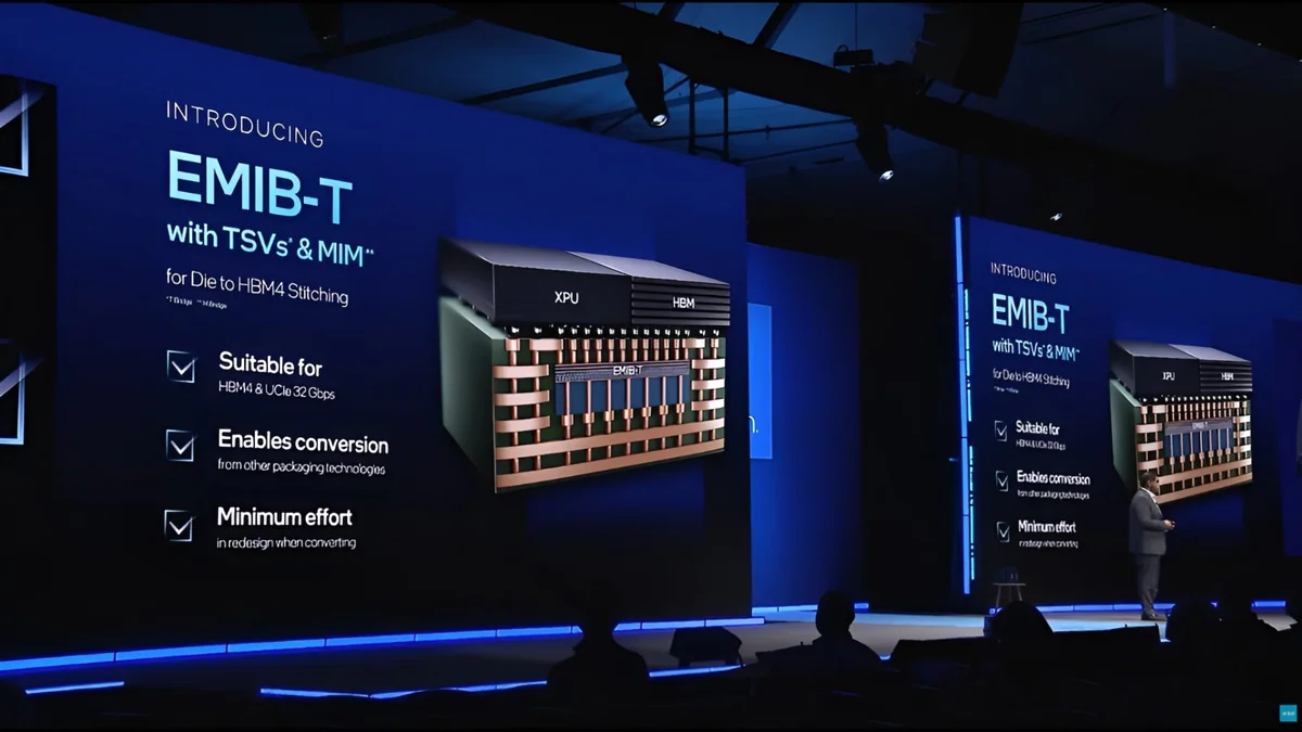Intel, EMIB-T kapasitesini 2028’e kadar 2 milyonun üstüne taşıyabilir