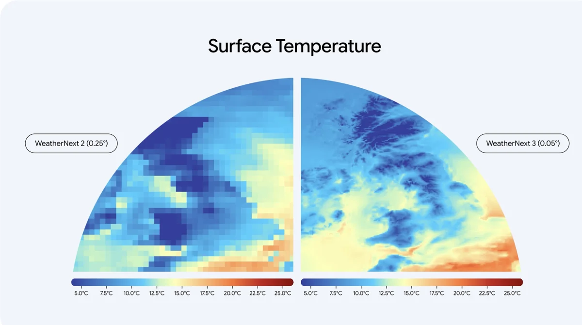 Google WeatherNext 3, enerji odaklı hava tahminine giriyor Google WeatherNext 3, enerji odaklı hava tahminine giriyor
