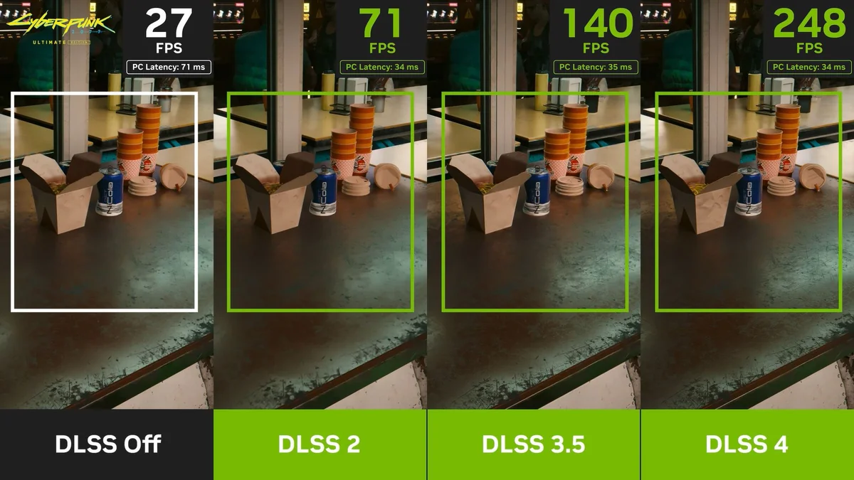 RTX 40 için DLSS Multi-Frame Generation modları engeli aştı RTX 40 için DLSS Multi-Frame Generation modları engeli aştı