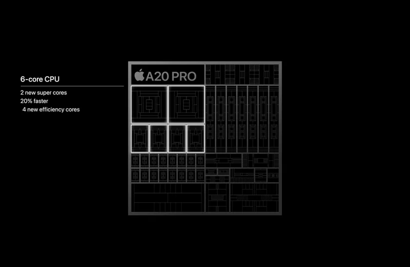 Apple A20 Pro