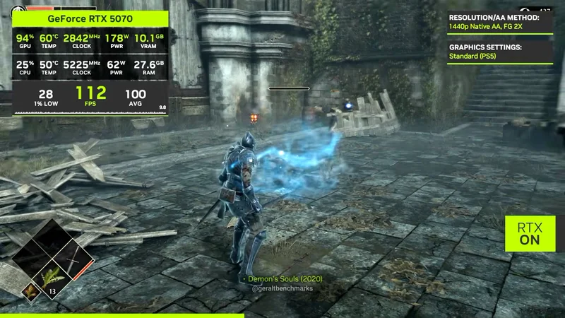 A gameplay scene from Demon's Souls (2020) shows a knight with blue energy using a GeForce RTX 5070, displaying performance stats such as '112 FPS,' running at '1440p Native AA,' with 'RTX ON' and 'Standard (PS5)' graphics settings.
