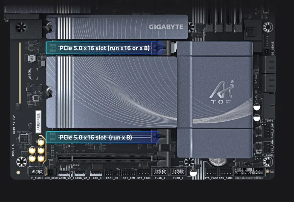 A Gigabyte motherboard featuring two labeled 'PCIe 5.0 x16 slot (run x16 or x8)' and an 'Ai Top' branded heatsink.