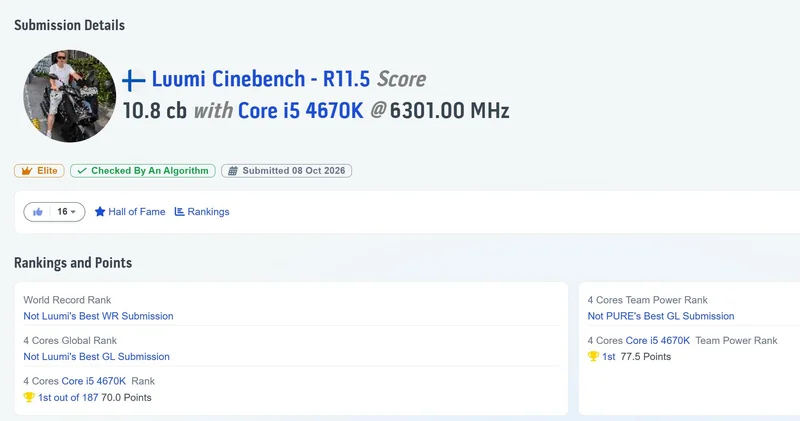 A Cinebench R11.5 benchmark submission shows a score of 10.8 cb with an Intel Core i5 4670K running at 6301.00 MHz, ranking first out of 187 in the 4 Cores Core i5 4670K category.