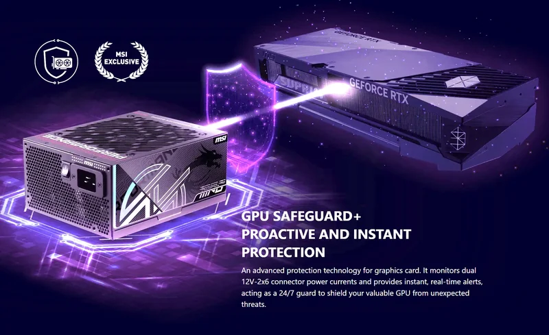 An MSI power supply is connected to an MSI GeForce RTX graphics card with 'GPU Safeguard+' text emphasizing proactive and instant protection technology.