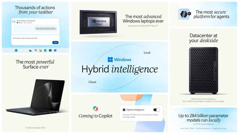 A collage features a Surface Laptop Ultra, an NVIDIA RTX Spark chip, and mentions of 'Hybrid intelligence,' with Windows integration and capabilities for actions from the taskbar, secure platform for agents, and locally running models up to 284 billion parameters on RTX Spark laptops.